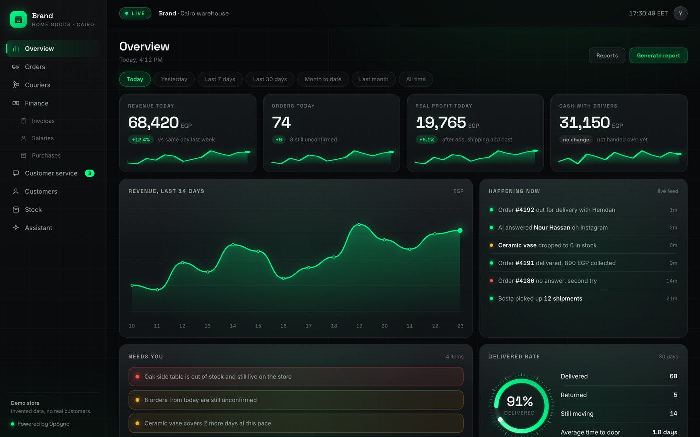 OpSync hub, the overview screen